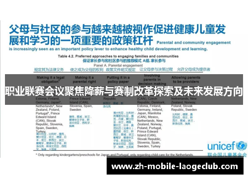 职业联赛会议聚焦降薪与赛制改革探索及未来发展方向